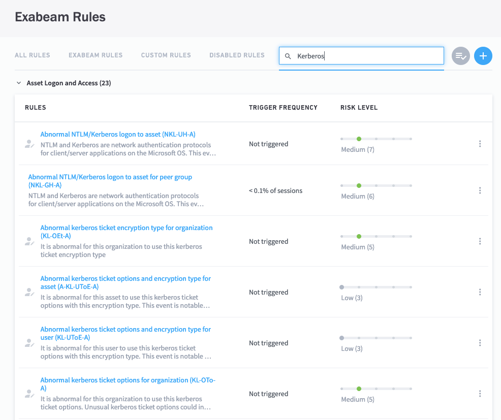 How-To: Finding Exabeam Rules in Advanced Analytics